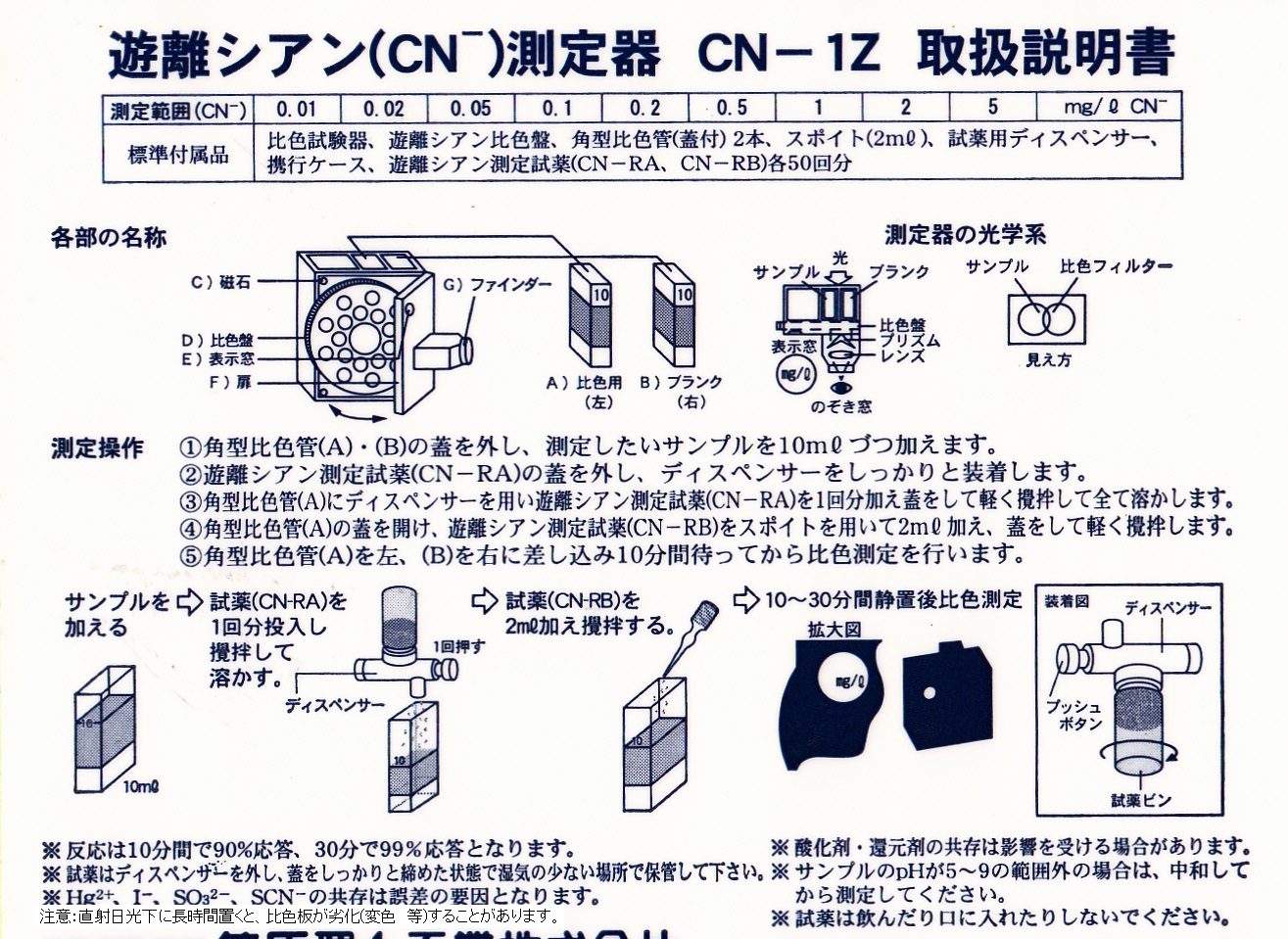 個数：1個】笠原理化工業 Kasahara DP-2Z ｐＨ／残留塩素測定器 DP2Z