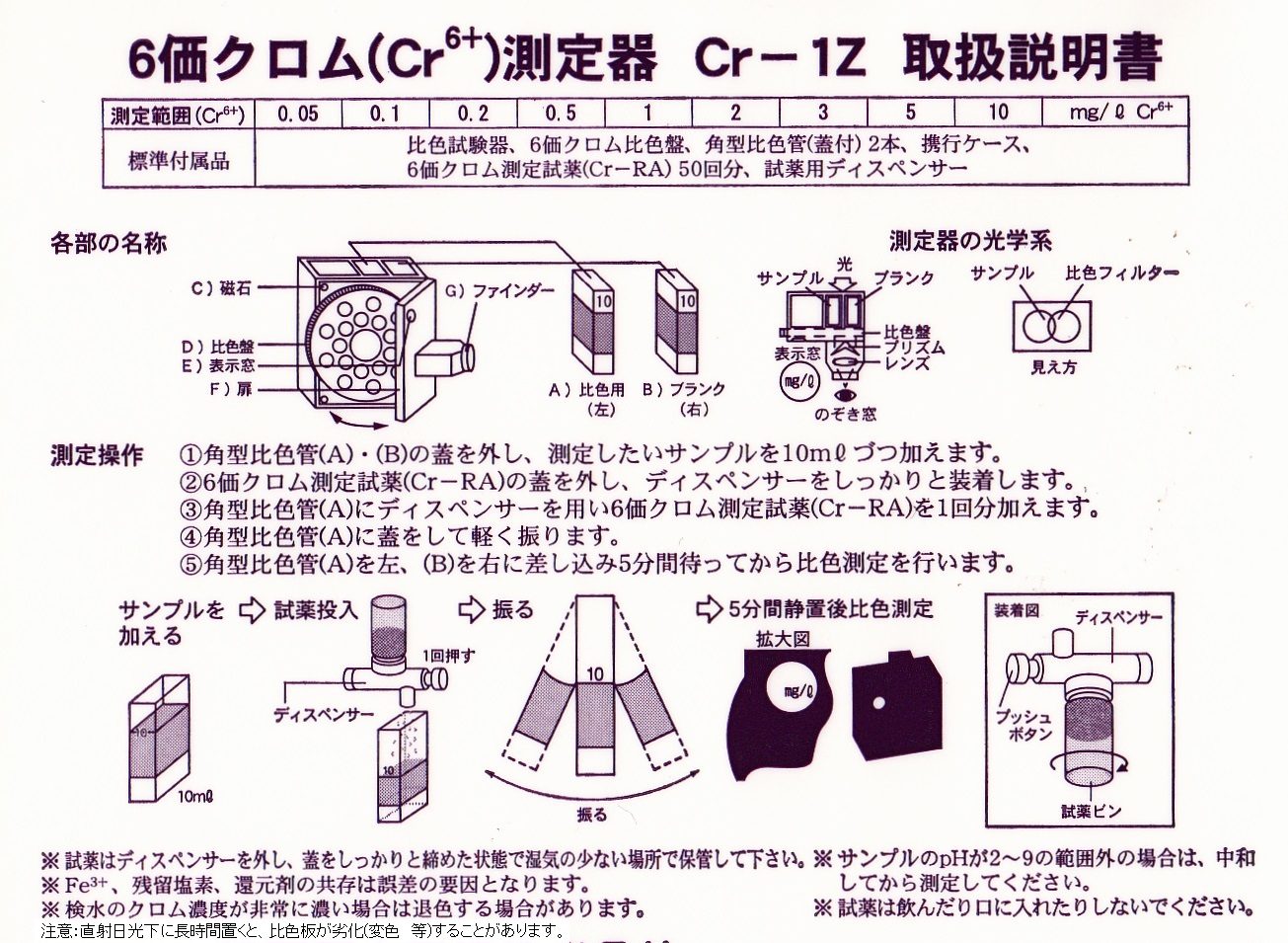 笠原理化工業 比色法水質測定器 アクアテスター DP RC-1Z 通販