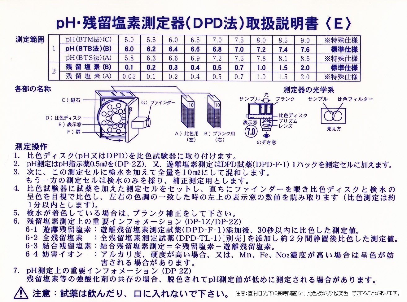 笠原理化工業 比色法水質測定器 アクアテスター DP RC-1Z 通販