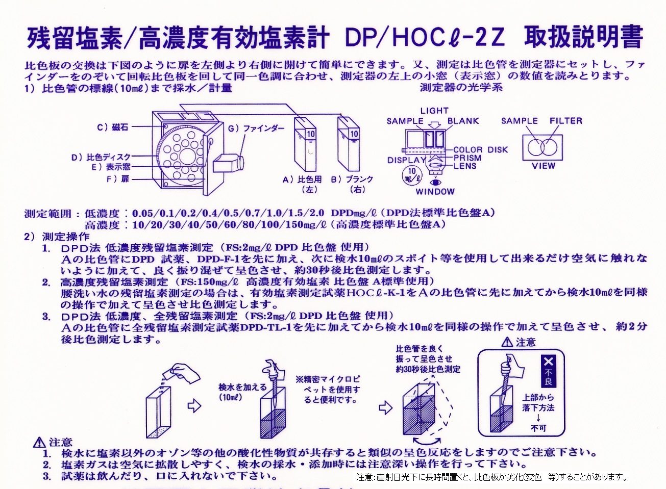 笠原理化工業比色法測定器具アクアスターDP−2Z