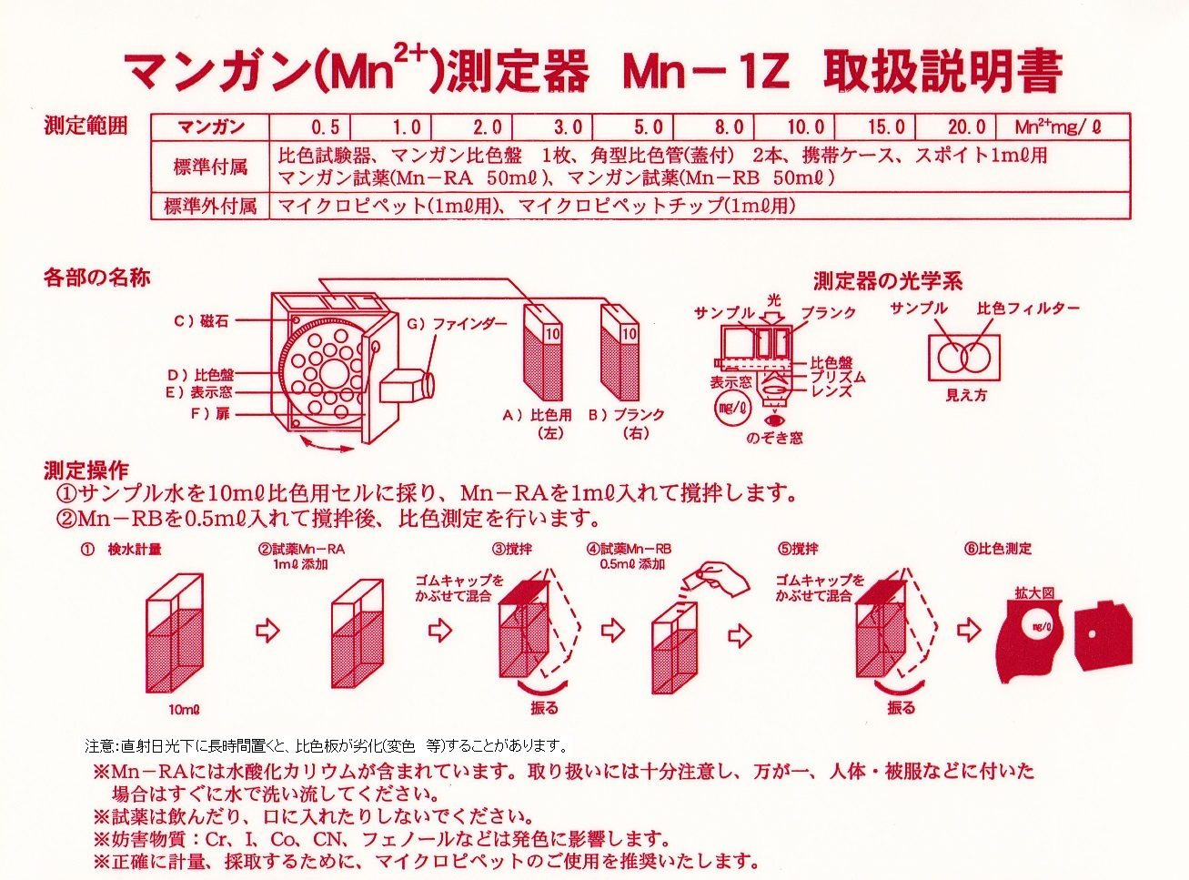 アクアテスター ９段階比色円盤式 ＤＰ－１Ｚ他 | 笠原理化工業株式会社