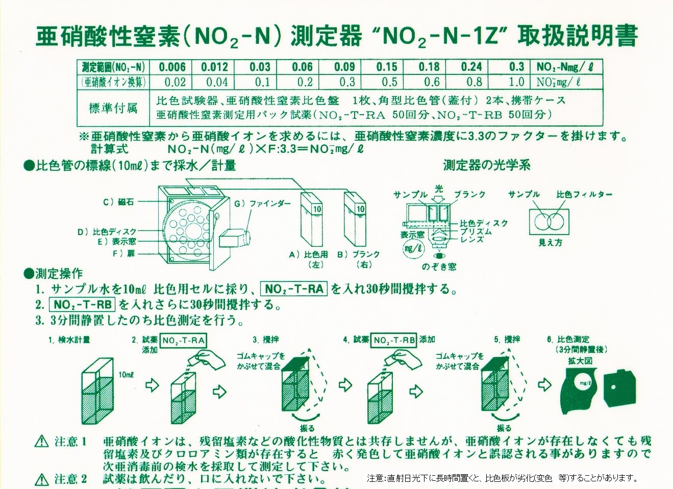 アクアテスター ９段階比色円盤式 ＤＰ－１Ｚ他 | 笠原理化工業株式会社