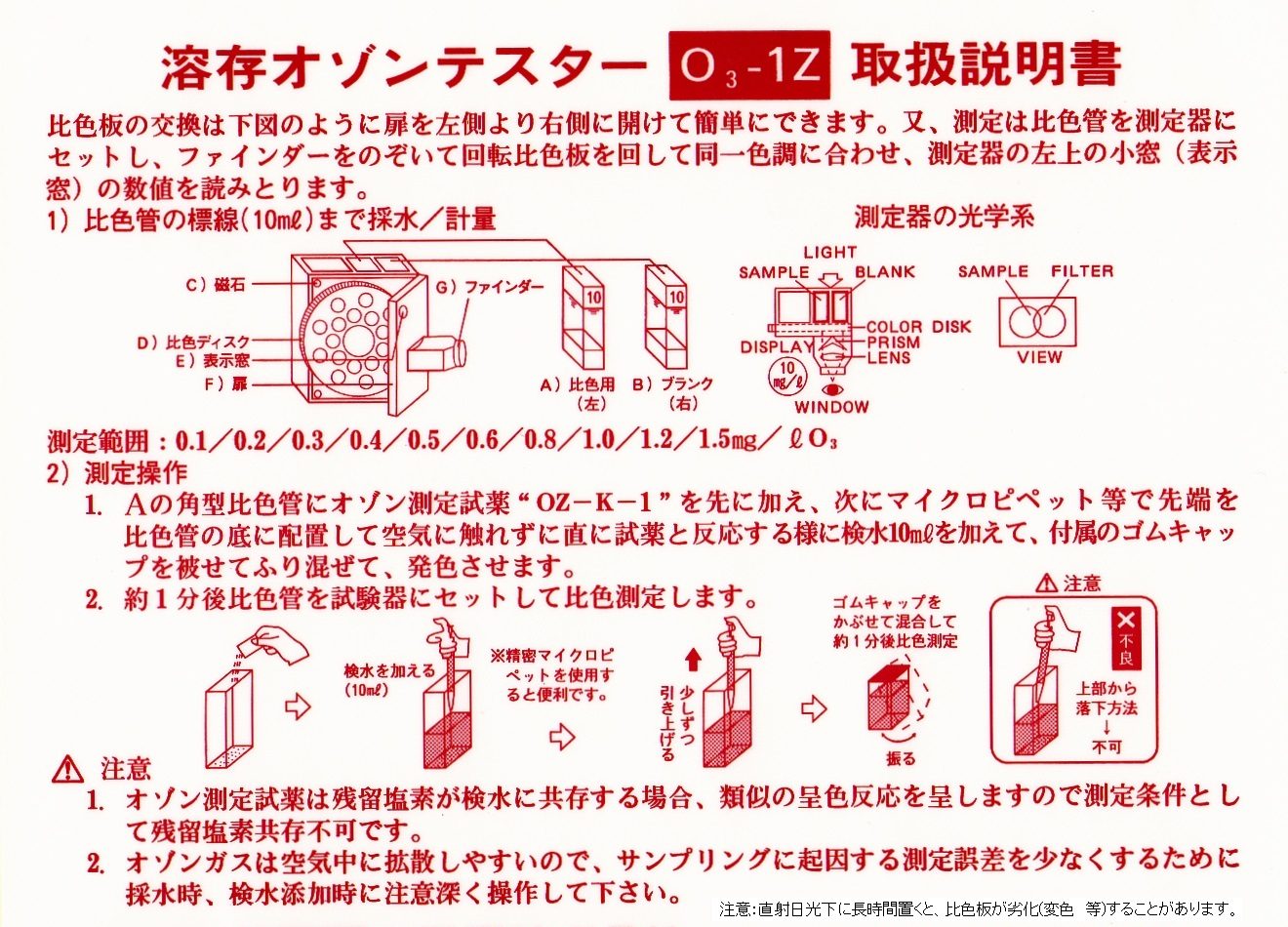 個数：1個】笠原理化工業 Kasahara DP-RC-1Z 残留塩素測定器 ＤＰ／ＲＣ−１Ｚ