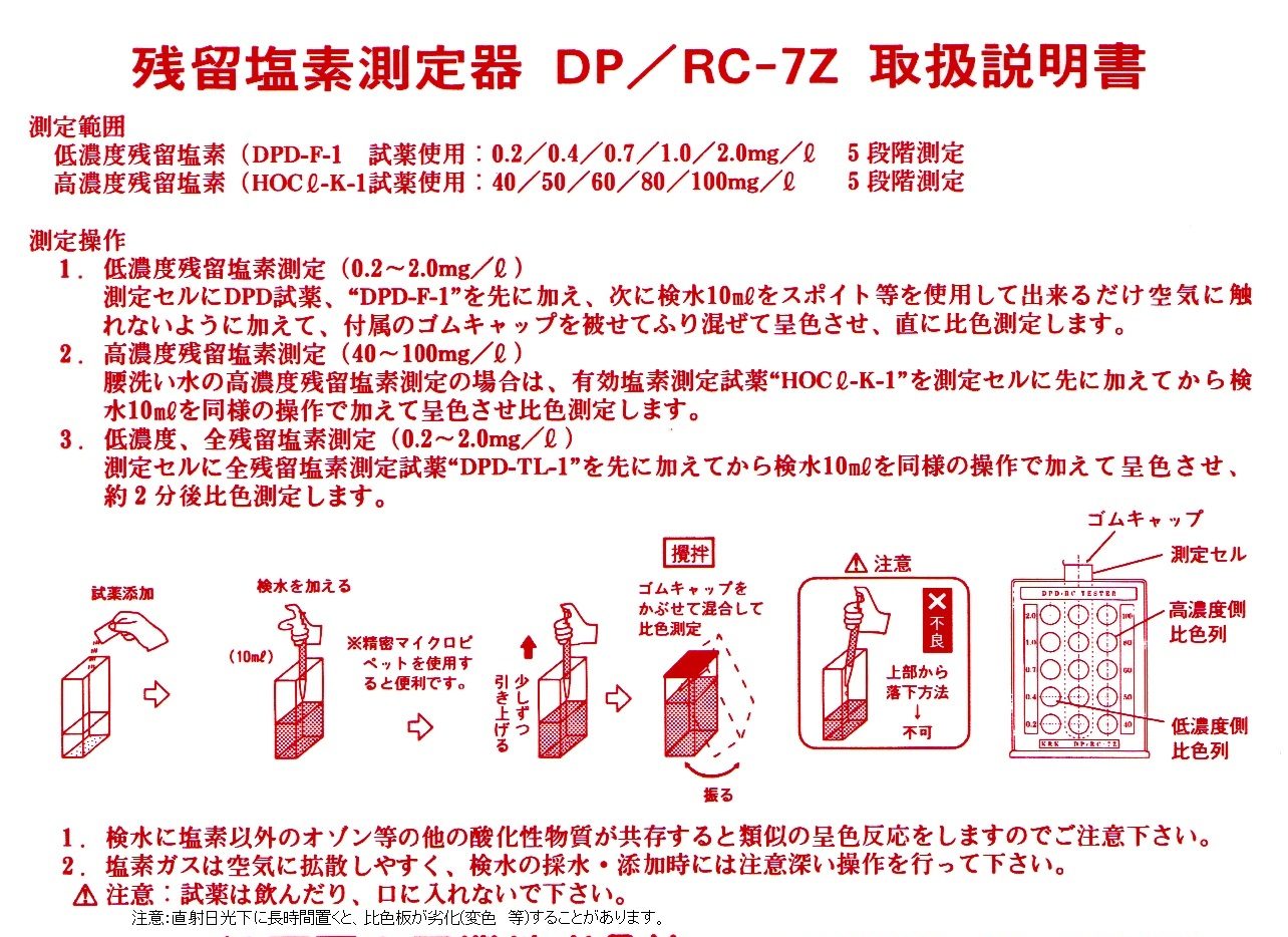 楽天ランキング1位】 まとめ 残留塩素測定器RC-7Z