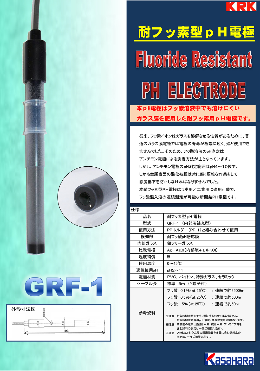 GRF-1