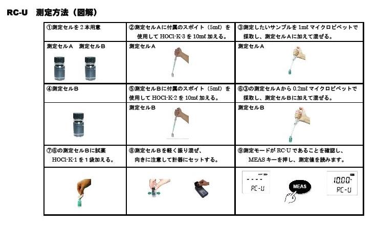 マルチレンジ有効塩素計 RC-V2