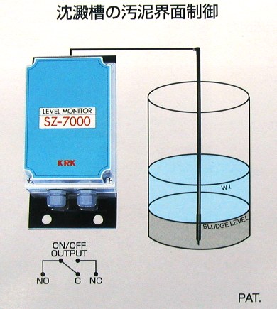 光学式レベルモニター(汚泥界面計) SZ-7000