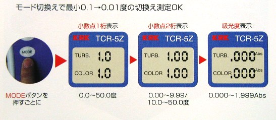 プローブ型　濁度／色度センサー ＴＣＲ－５Ｚ