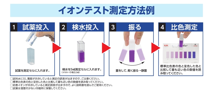 イオンテスト